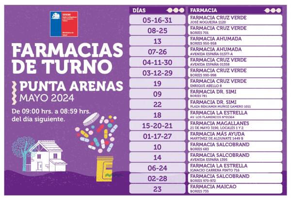 Farmacias de turno, Mayo 2024