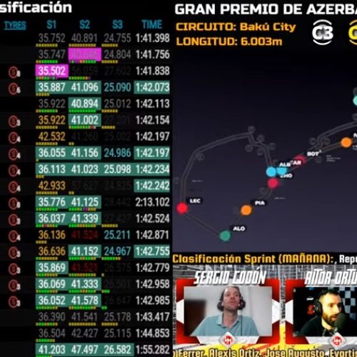 Formula 1, Qualy en vivo